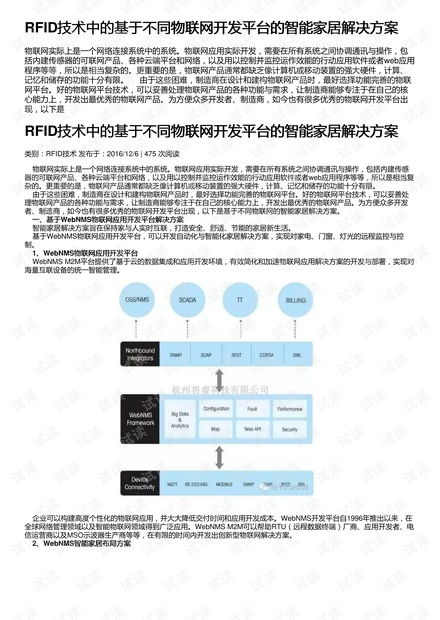 物聯網開發技術資源 從CSDN開發者文庫到網絡技術實踐